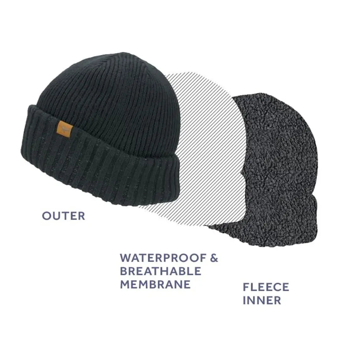 Knit beanie hat with cross-section showcasing layers for waterproof cold weather comfort