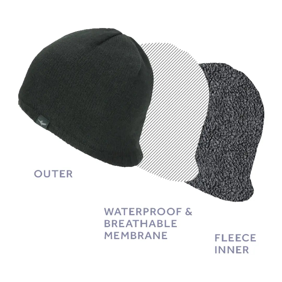 Layered Sealskinz Cley Hat with waterproof membrane and cozy fleece lining